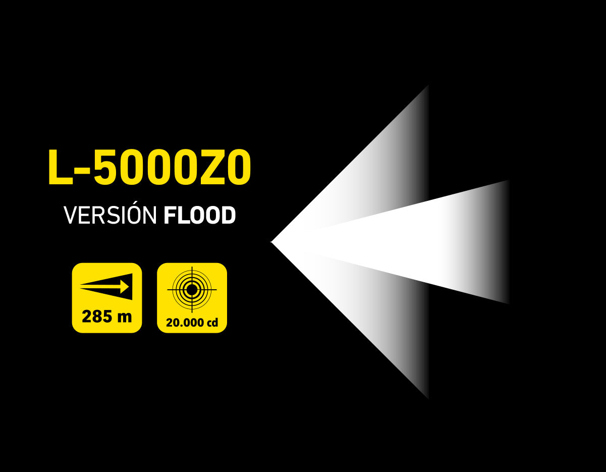 Z-5000 Z0 DEMO - Adalit USA